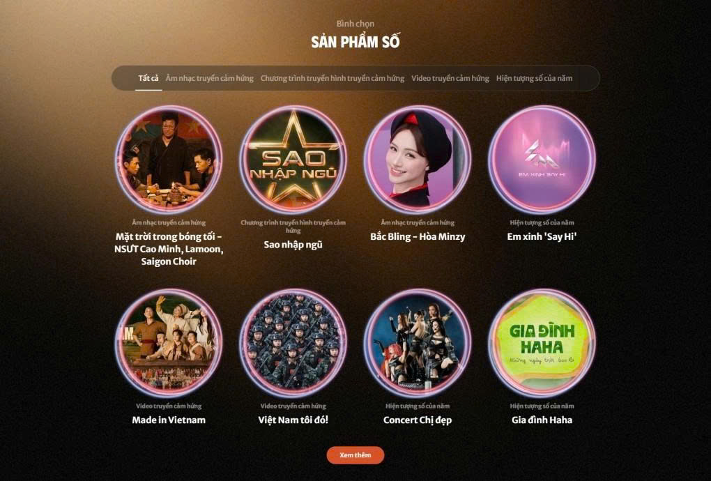 250.000 lượt bình chọn vòng sơ loại Vietnam iContent Awards 2025