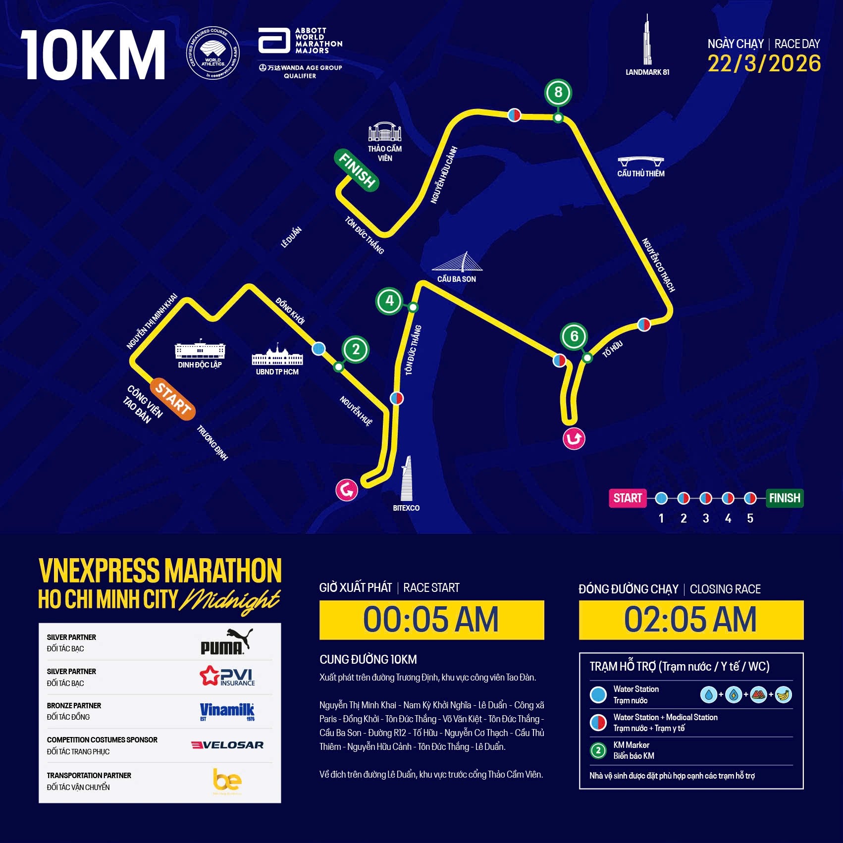 Cung đường giải chạy đêm TP HCM đi qua 10 biểu tượng thành phố