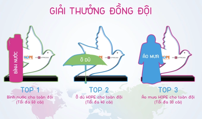 Chạy bộ nhận quà cùng vRace và Quỹ Hy vọng